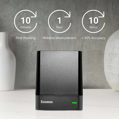 EcoQube - Award Winning Intelligent Continuous Radon Gas Monitor